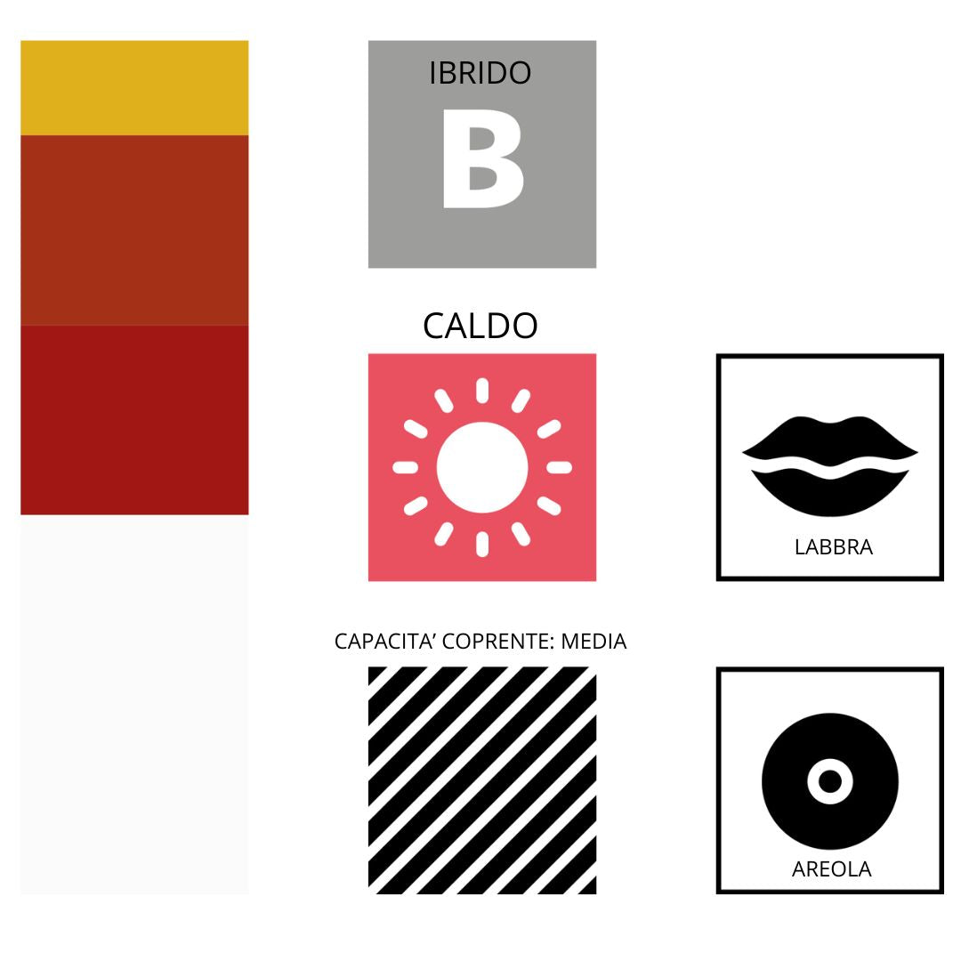 kit_passion_lips_702_passion_rose